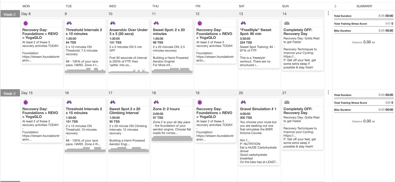 BWR California 12 Week Training Plan