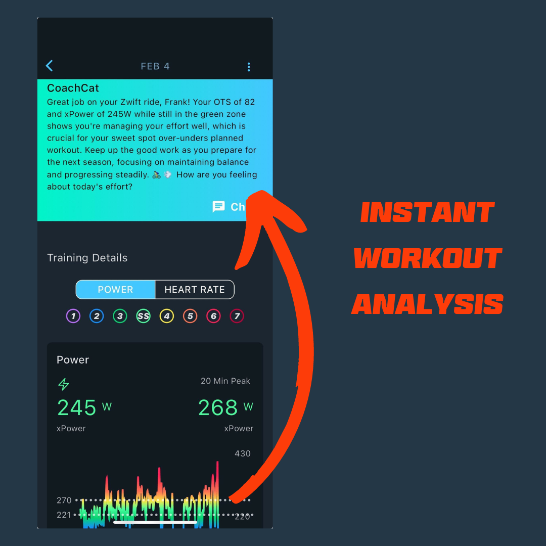 CoachCat Instant Workout Analysis & AI Coaching