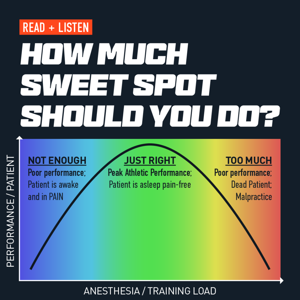 how-much-sweet-spot-training-should-you-do