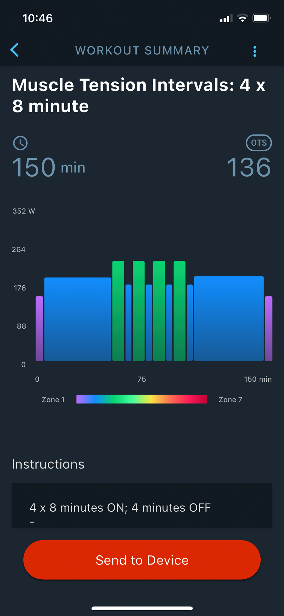 At Home Weight Lifting Plan: 10 Weeks