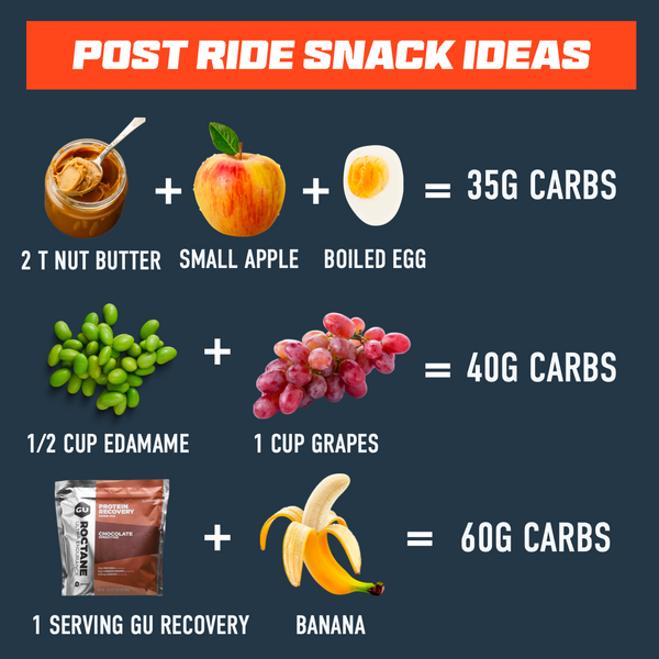 Post ride snack ideas 