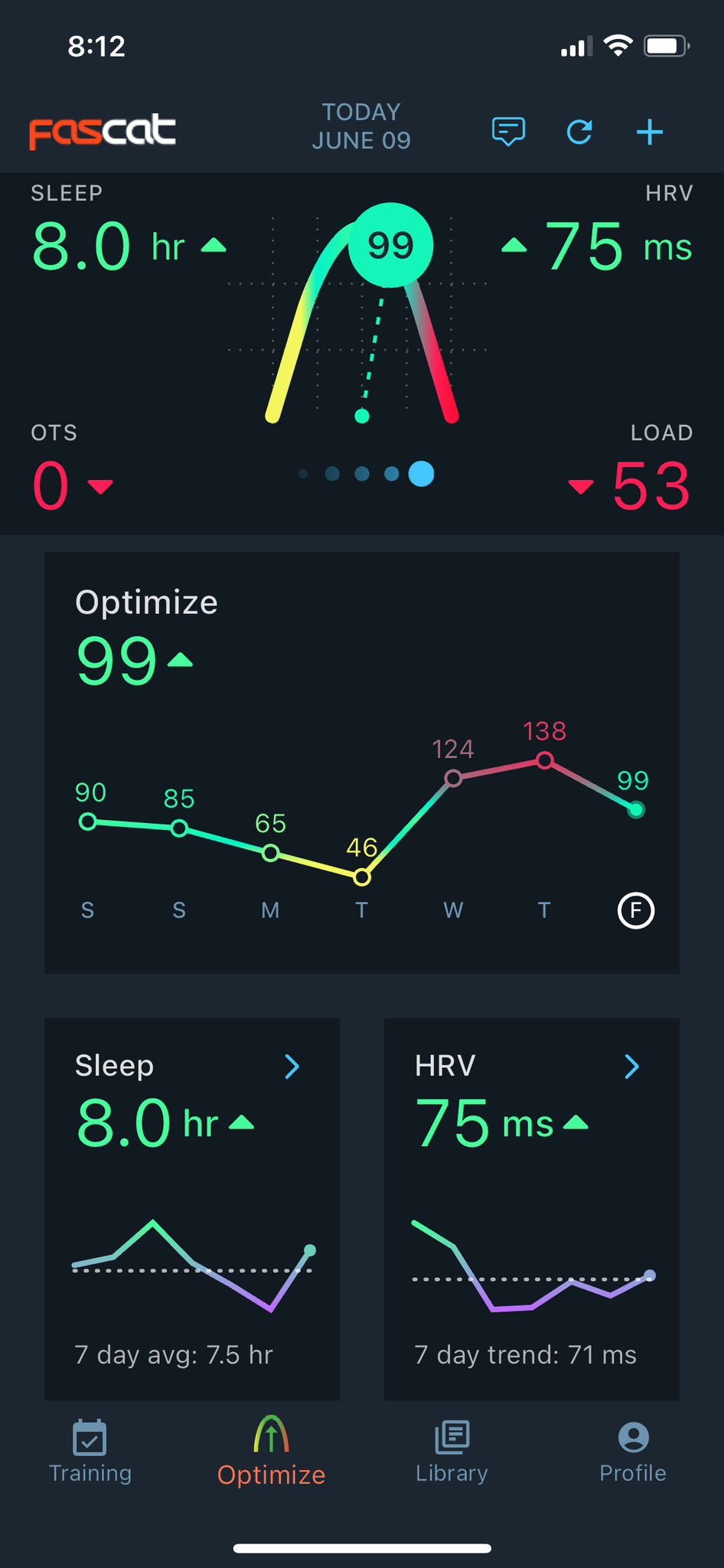 At Home Weight Lifting Plan: 10 Weeks