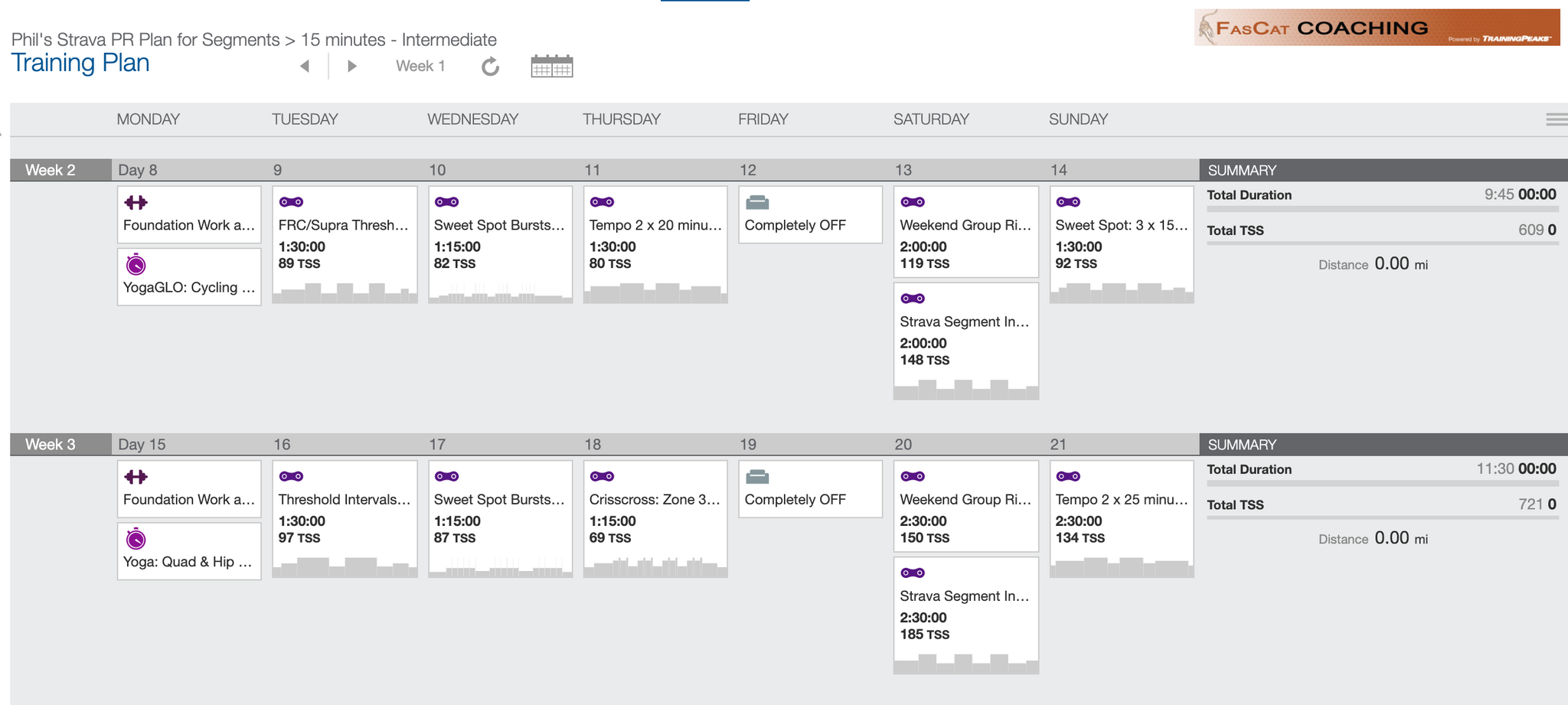 Phil Gaimon's Strava PR Plan