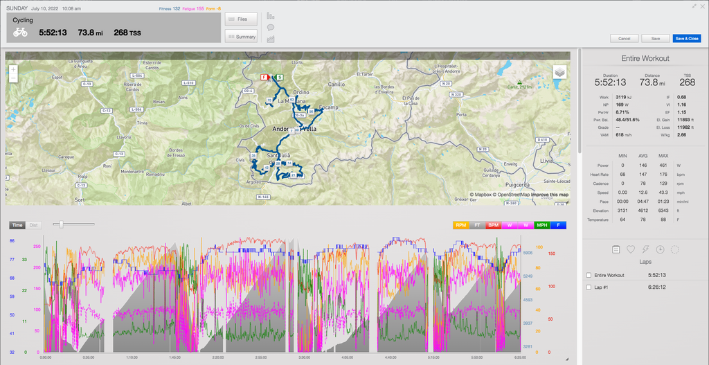 HPH Andorra climbing