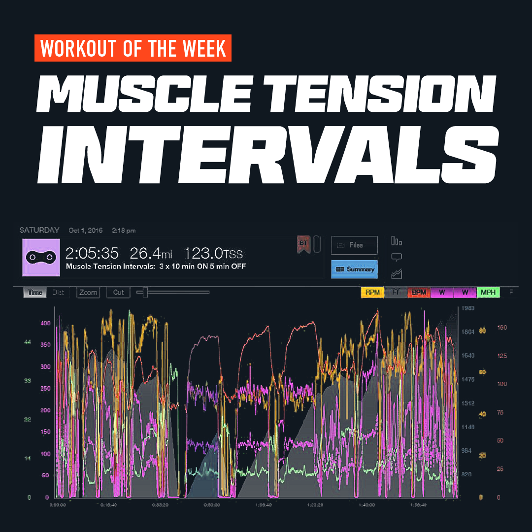 Muscle-tension-intervals